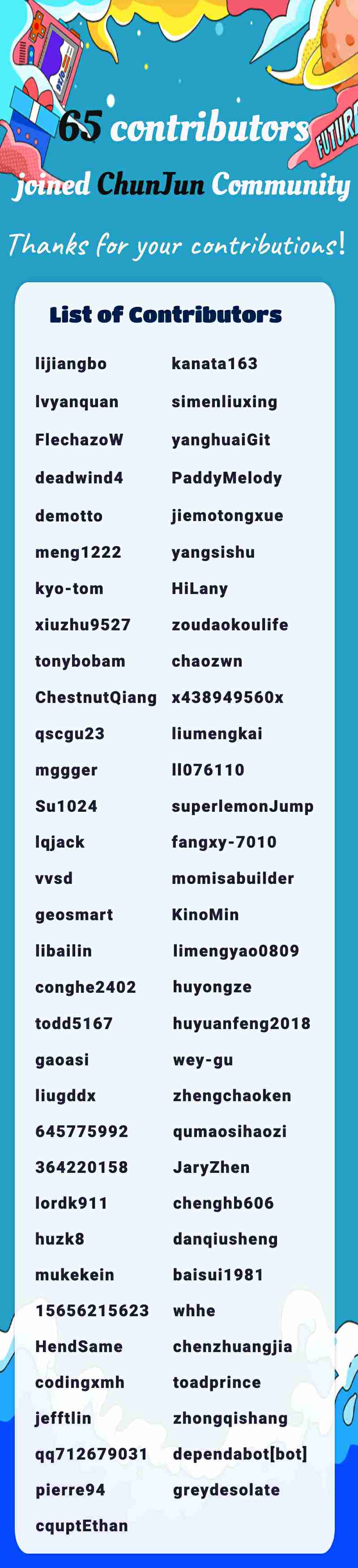 致谢每一位ChunJun Contributor！这里有一份礼物等你领取！ - MaxSSL