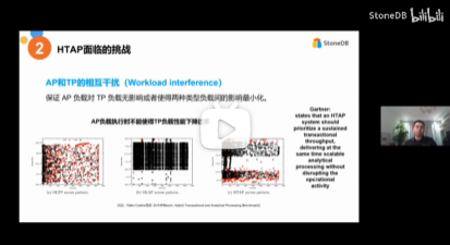 图片[6] - 深度干货！一篇Paper带您读懂HTAP | StoneDB学术分享会第①期 - MaxSSL