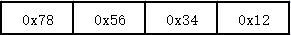 图片[2] - 深入理解前端字节二进制知识以及相关API - MaxSSL