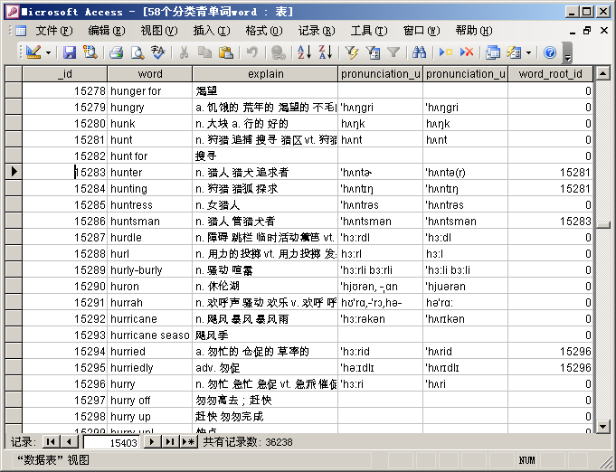 58个分类背单词英语词典ACCESS\EXCEL数据库 - MaxSSL