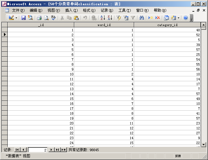 图片[3] - 58个分类背单词英语词典ACCESS\EXCEL数据库 - MaxSSL