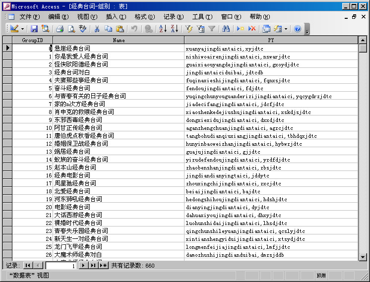 2万多条经典台词电影台词ACCESS\EXCEL数据库 - MaxSSL