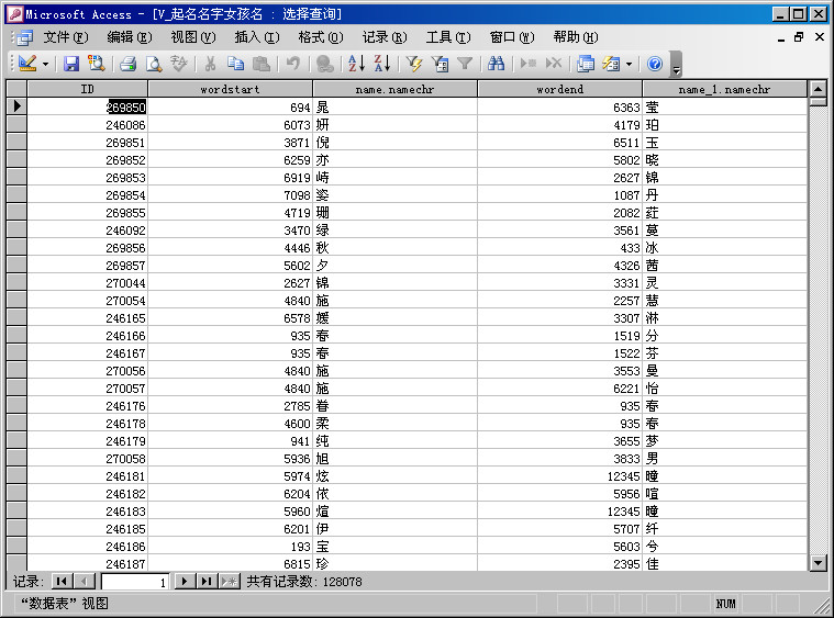 图片[3] - 30万个名字汉字起名中文取名ACCESS\EXCEL数据库 - MaxSSL