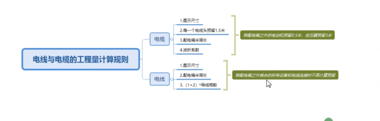 图片[4] - 安装电气-强电 - MaxSSL