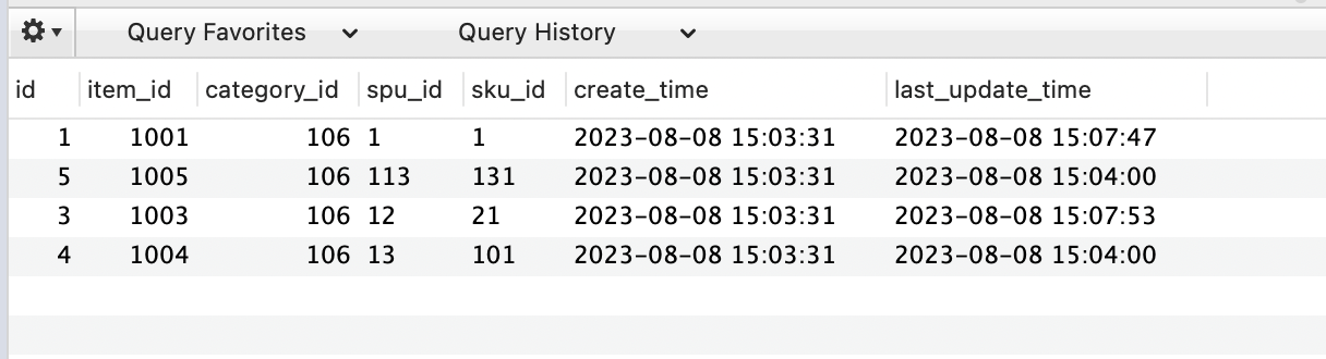 图片[2] - Mysql 分页查询总结 - MaxSSL