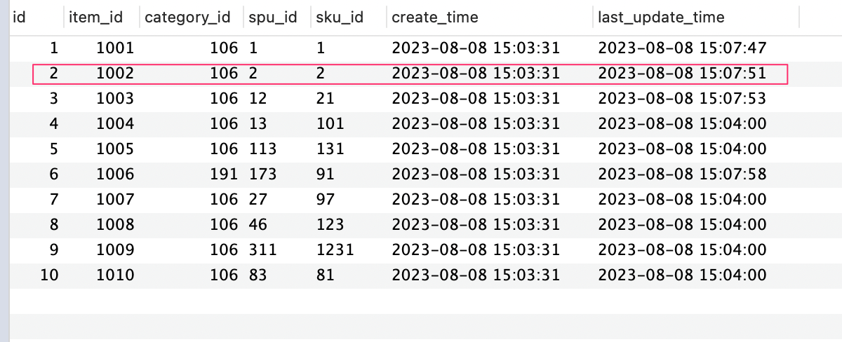 图片[3] - Mysql 分页查询总结 - MaxSSL