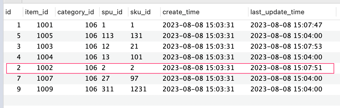 图片[4] - Mysql 分页查询总结 - MaxSSL