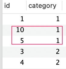 图片[7] - Mysql 分页查询总结 - MaxSSL