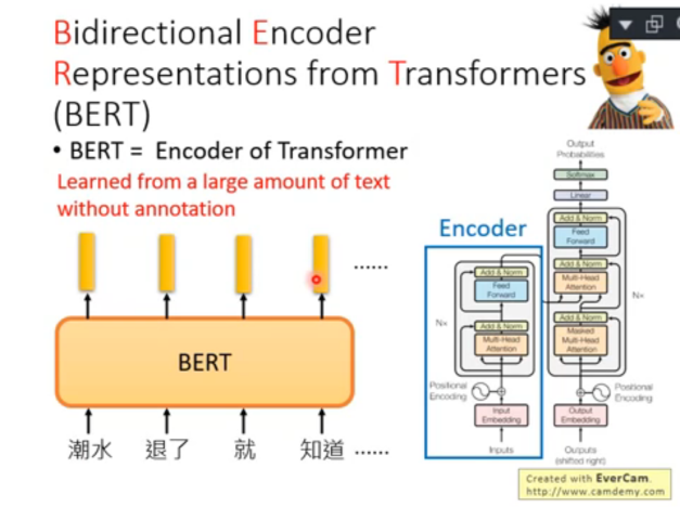 图片[5] - [笔记] ELMO, BERT, GPT 简单讲解 – 李宏毅 - MaxSSL