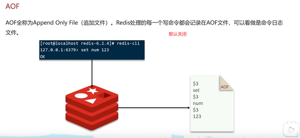 图片[9] - redis面试题 - MaxSSL