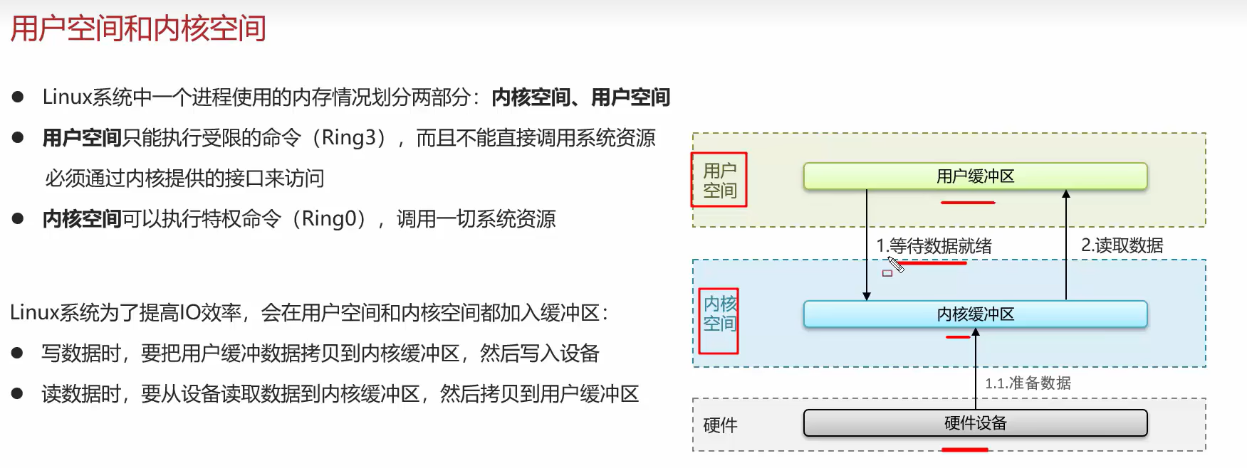 图片[22] - redis面试题 - MaxSSL