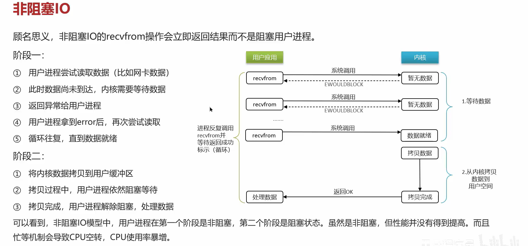 图片[23] - redis面试题 - MaxSSL