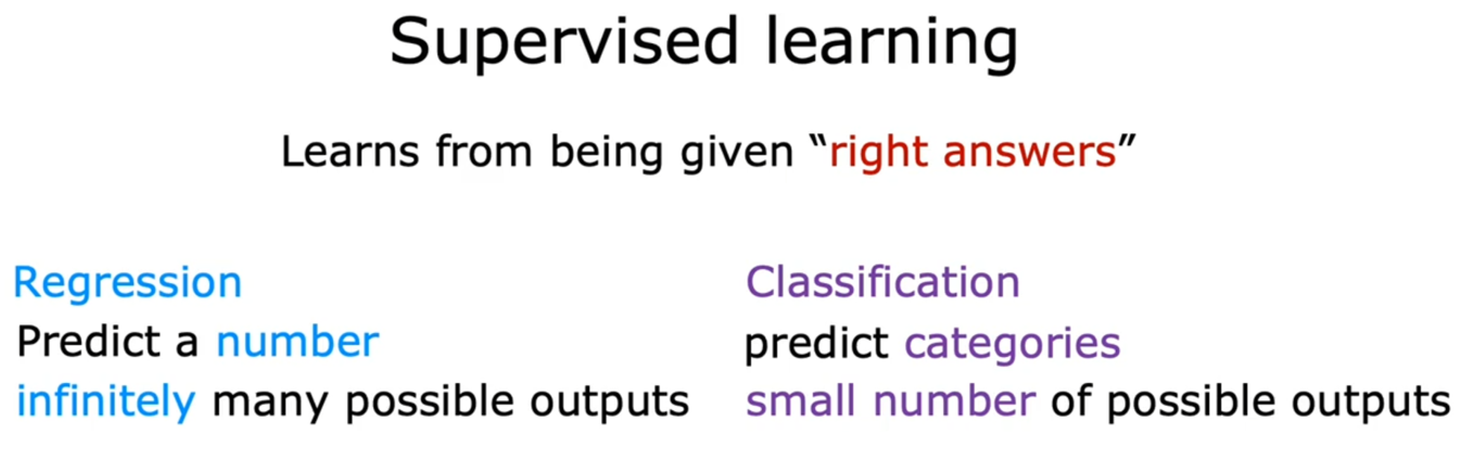 图片[2] - 机器学习：监督学习 - MaxSSL