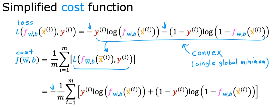 图片[12] - 机器学习：监督学习 - MaxSSL