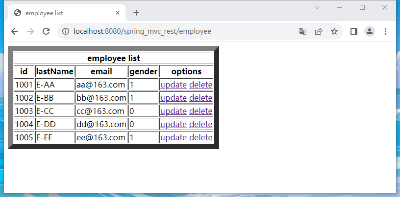 图片[8] - 8、SpringMVC之RESTful案例 - MaxSSL