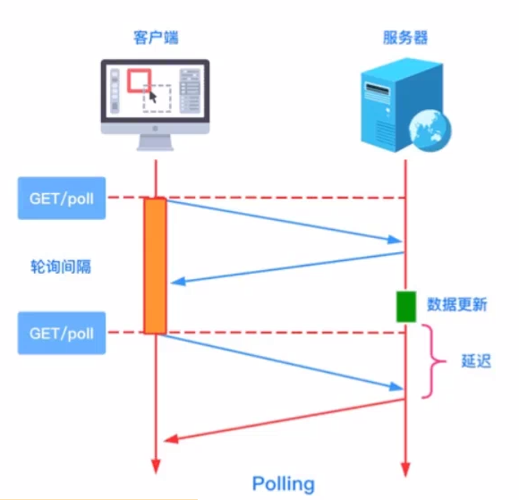 图片[3] - workerman即时通讯聊天系统 - MaxSSL