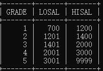 图片[2] - mysql学习 - MaxSSL