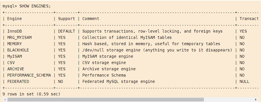 图片[4] - mysql学习 - MaxSSL