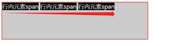 图片[3] - CSS必学：元素之间的空白与行内块的幽灵空白问题 - MaxSSL