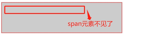 图片[5] - CSS必学：元素之间的空白与行内块的幽灵空白问题 - MaxSSL