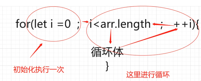 图片[7] - 记录–数组去重的五种方法 - MaxSSL