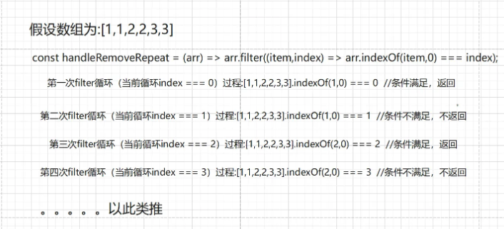 图片[12] - 记录–数组去重的五种方法 - MaxSSL