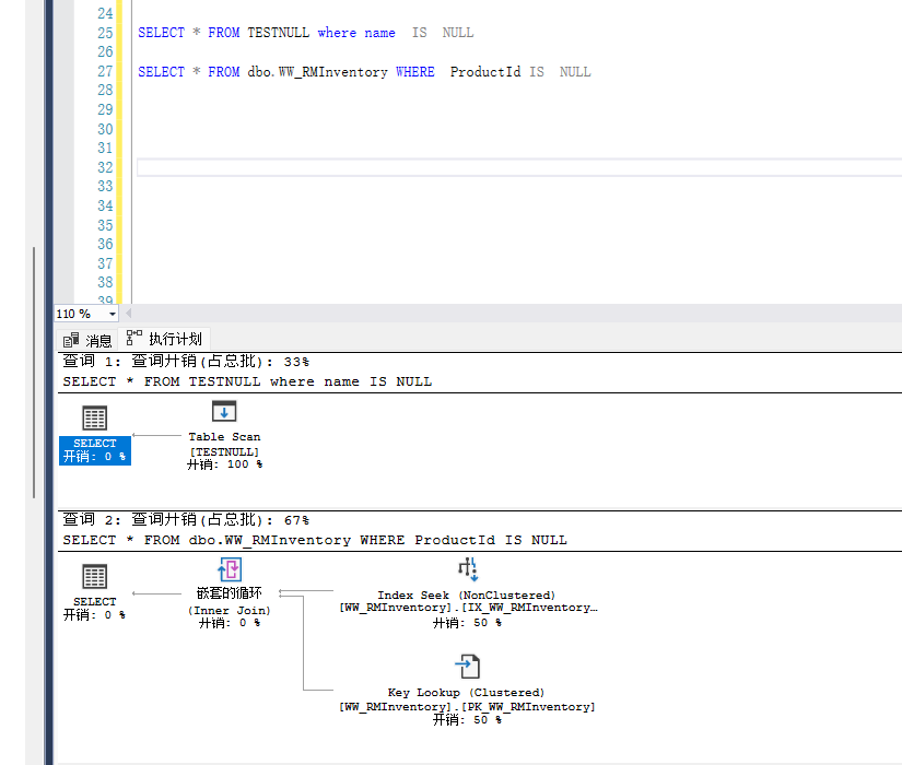 图片[2] - SQL Server中的NULL值处理：判断与解决方案 - MaxSSL