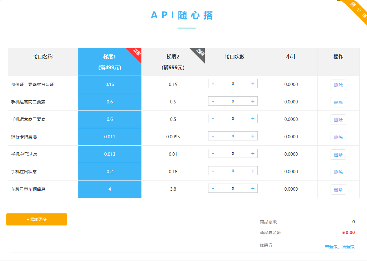 图片[2] - 快速搭建API随心搭，让你的web开发更加高效 - MaxSSL