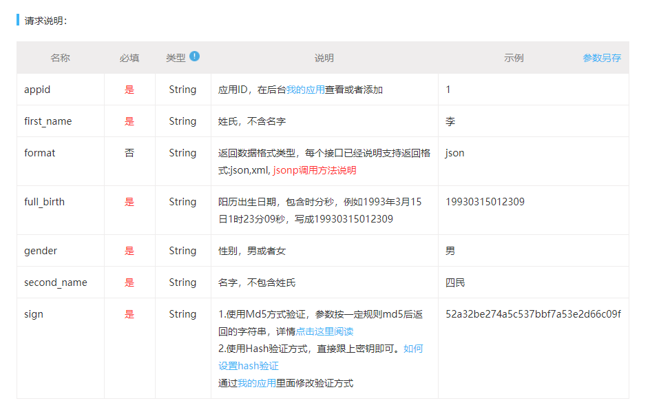 从八字命运API接口获取您的未来走向 - MaxSSL