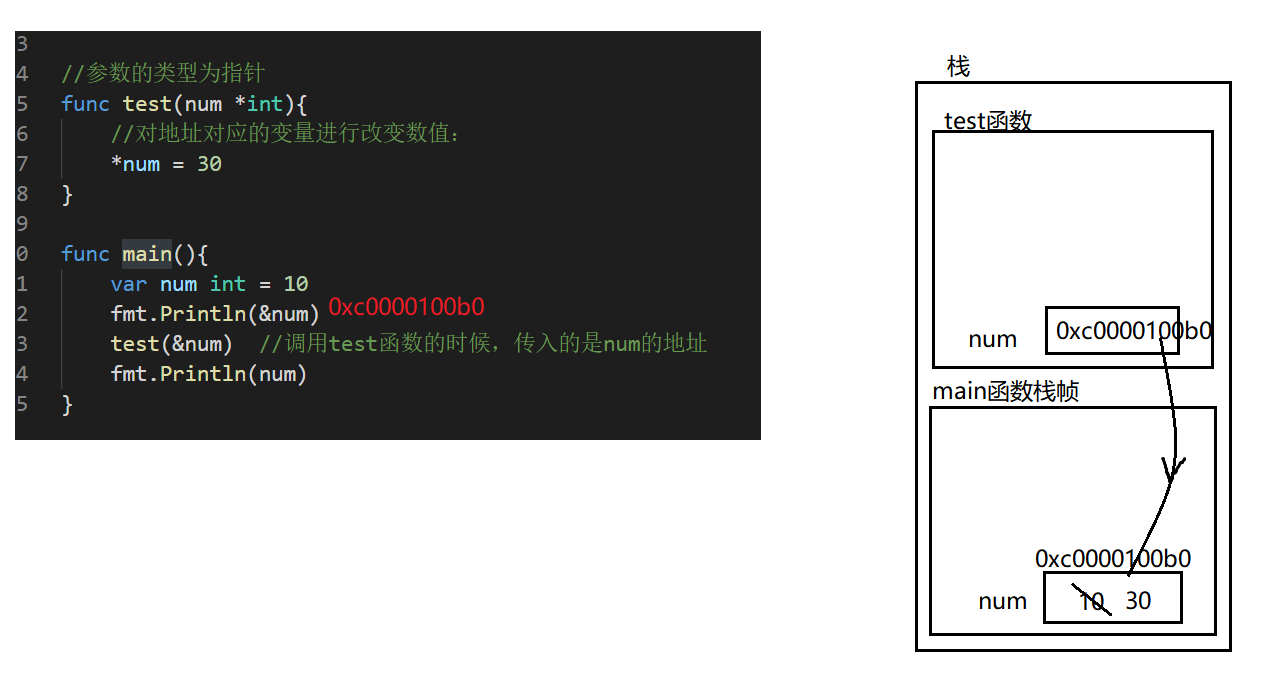 图片[23] - Go学习笔记2 - MaxSSL