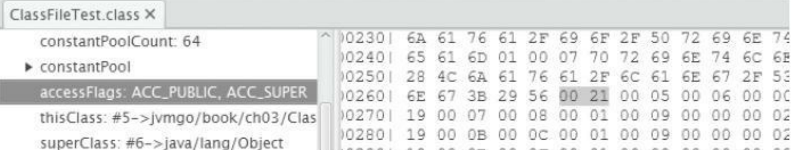 图片[11] - Golang实现JAVA虚拟机-解析class文件 - MaxSSL