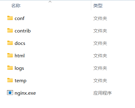 图片[3] - Windows服务器，通过Nginx部署VUE+Django前后端分离项目 - MaxSSL