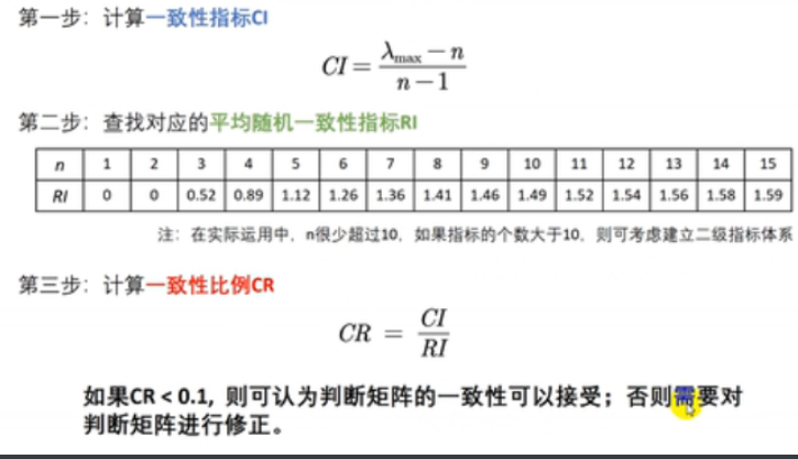 图片[6] - 数学建模—层次分析 - MaxSSL