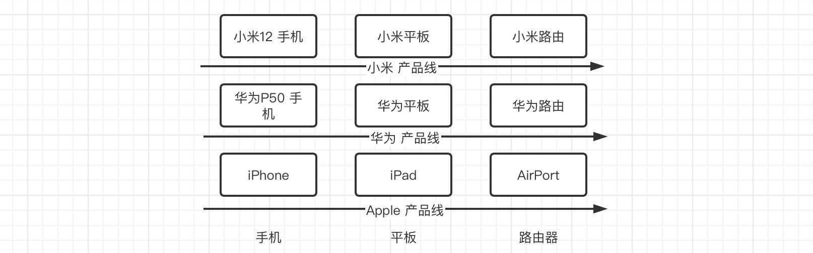 设计模式——23种设计模式 - MaxSSL