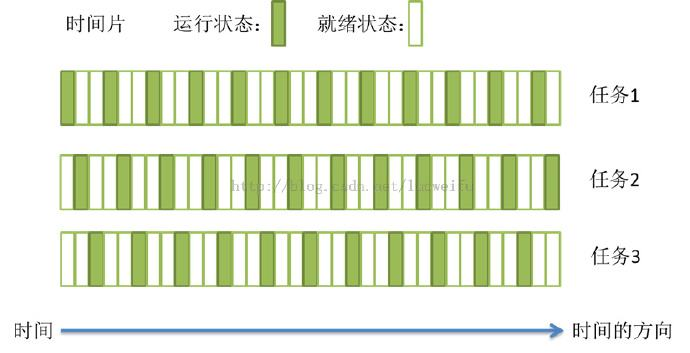 图片[11] - JavaSE基础 (全网最全知识点) - MaxSSL