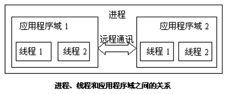 图片[12] - JavaSE基础 (全网最全知识点) - MaxSSL