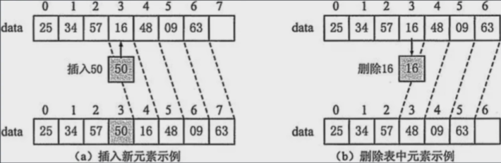 图片[17] - JavaSE基础 (全网最全知识点) - MaxSSL