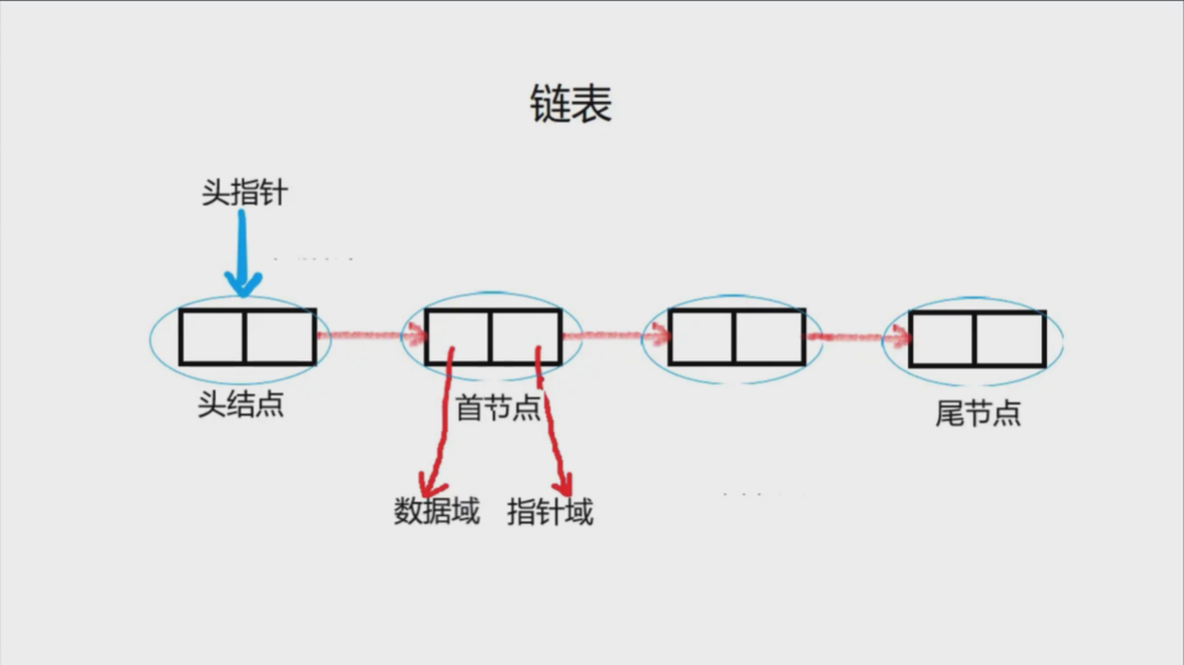 图片[18] - JavaSE基础 (全网最全知识点) - MaxSSL