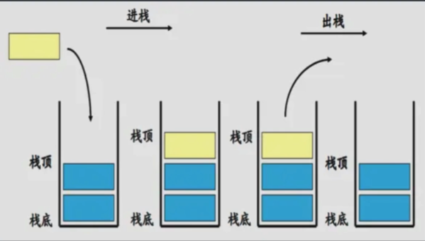 图片[19] - JavaSE基础 (全网最全知识点) - MaxSSL