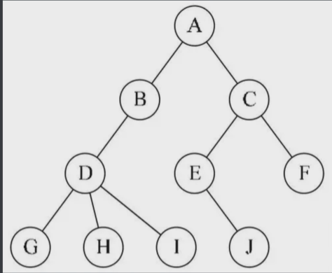 图片[21] - JavaSE基础 (全网最全知识点) - MaxSSL