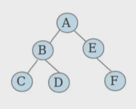 图片[22] - JavaSE基础 (全网最全知识点) - MaxSSL