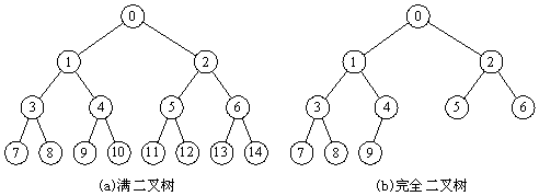 图片[23] - JavaSE基础 (全网最全知识点) - MaxSSL