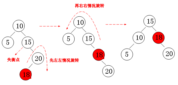 图片[29] - JavaSE基础 (全网最全知识点) - MaxSSL