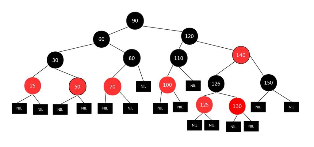 图片[30] - JavaSE基础 (全网最全知识点) - MaxSSL