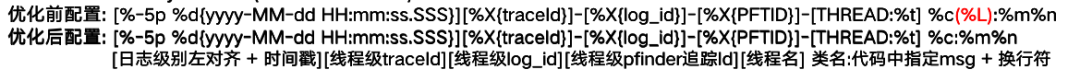 图片[17] - 日志系统性能2大优化+5大准则 - MaxSSL