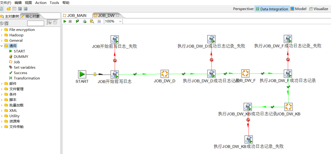 图片[2] - 8款数据迁移工具选型，主流且实用！ - MaxSSL