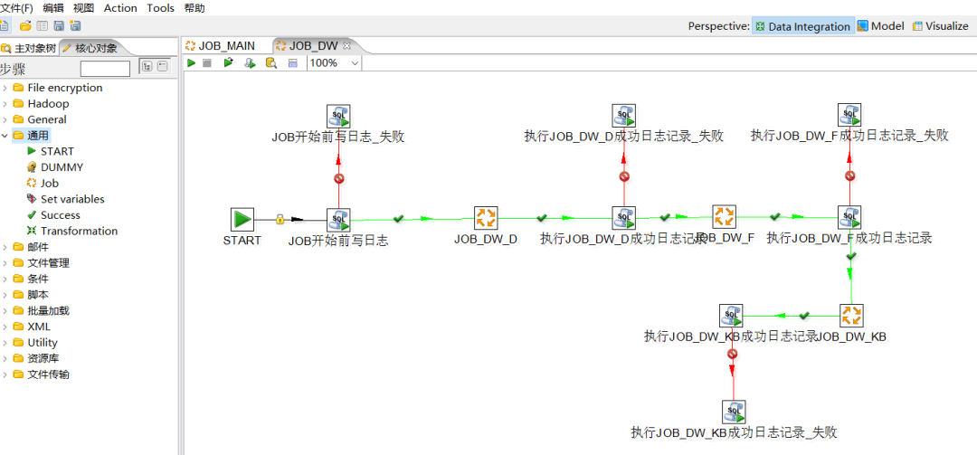 图片[2] - 数据迁移工具，用这8种! - MaxSSL