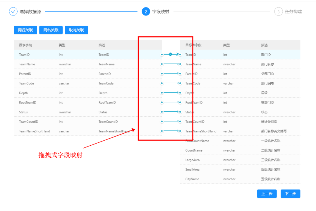 图片[11] - 问界低代码平台架构设计及业务实践 - MaxSSL