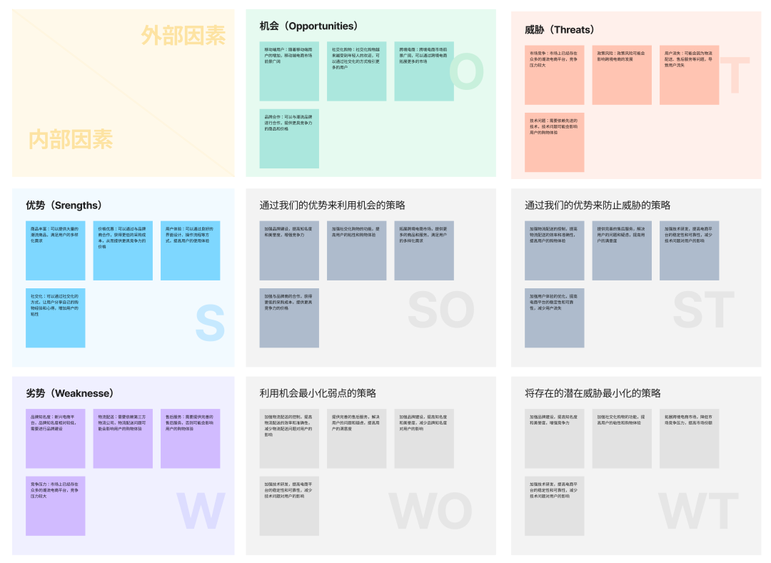 图片[13] - 面向AI编程：探索可视化分析模型 - MaxSSL