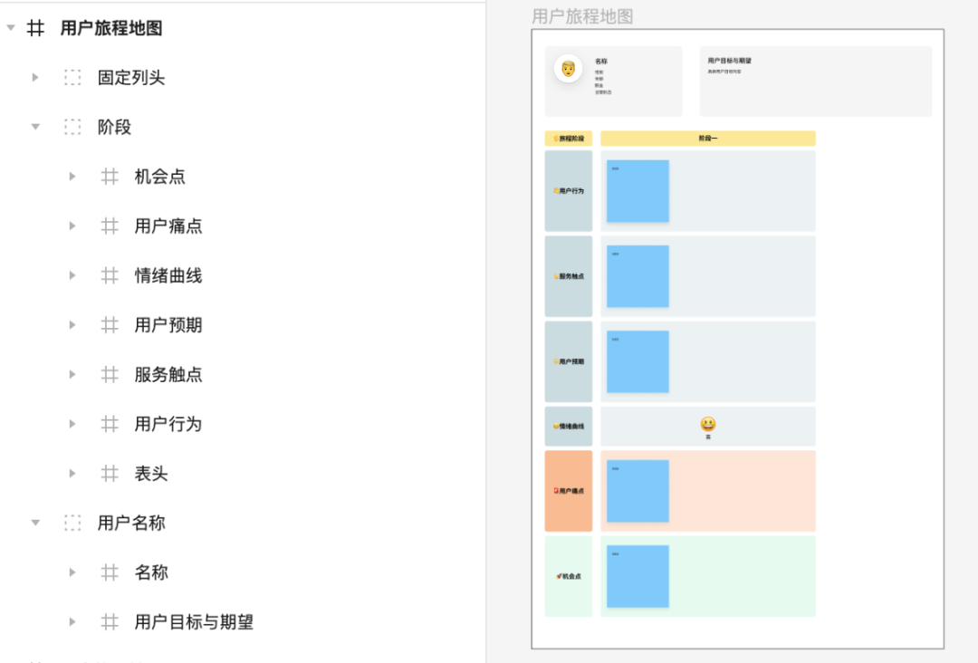 图片[16] - 面向AI编程：探索可视化分析模型 - MaxSSL